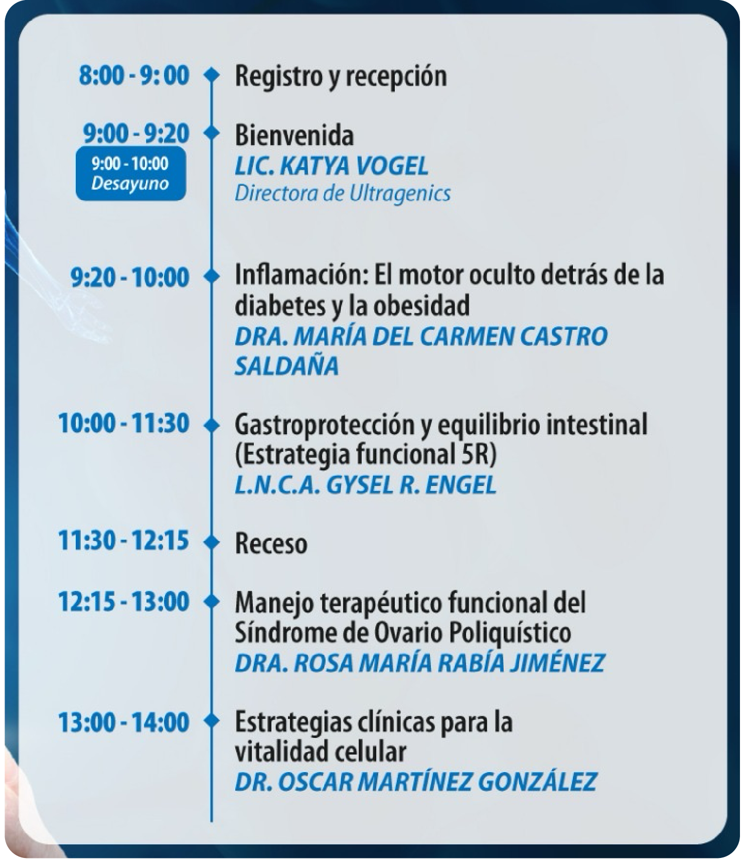 Imagen de descripción