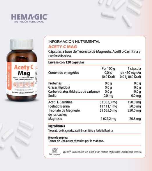 Paquete AcetyMag-EmMab