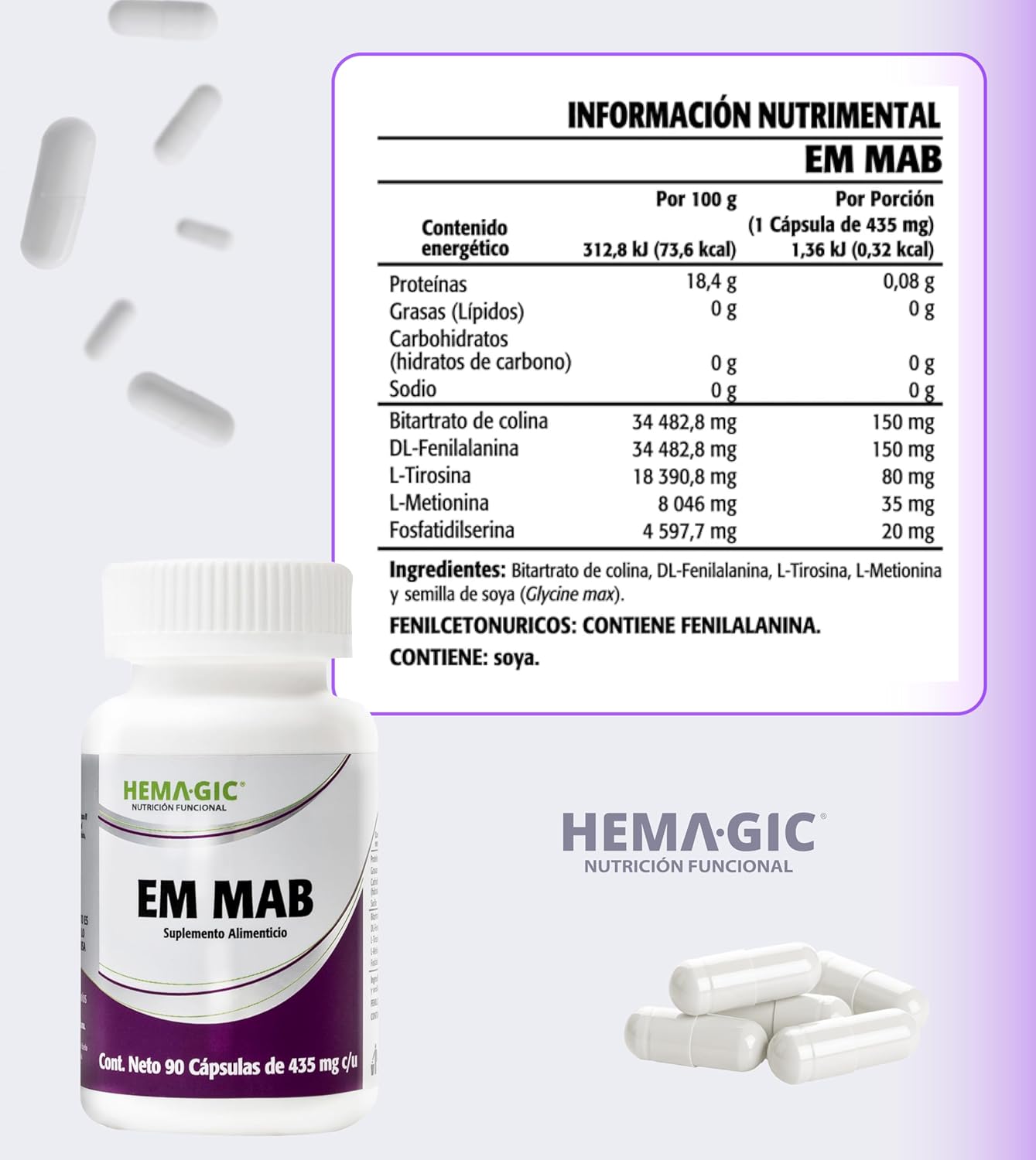 Paquete AcetyMag-EmMab