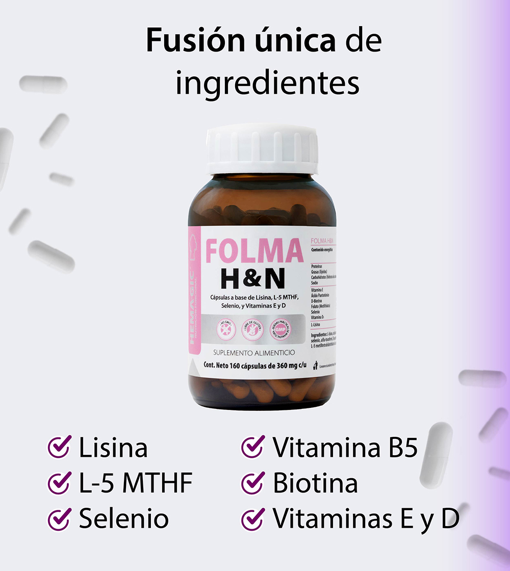Paquete FolmaHN-DKSynergy