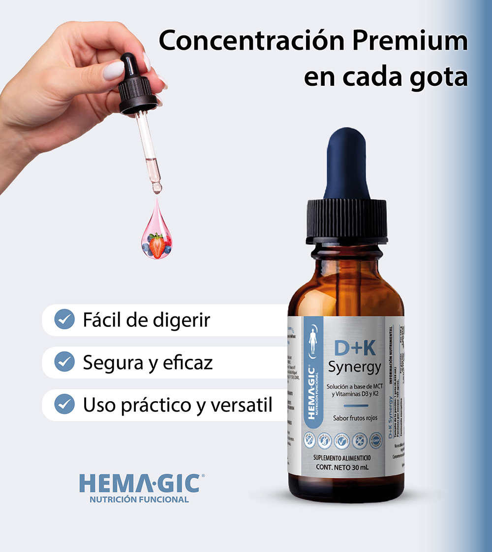 Paquete FolmaHN-DKSynergy