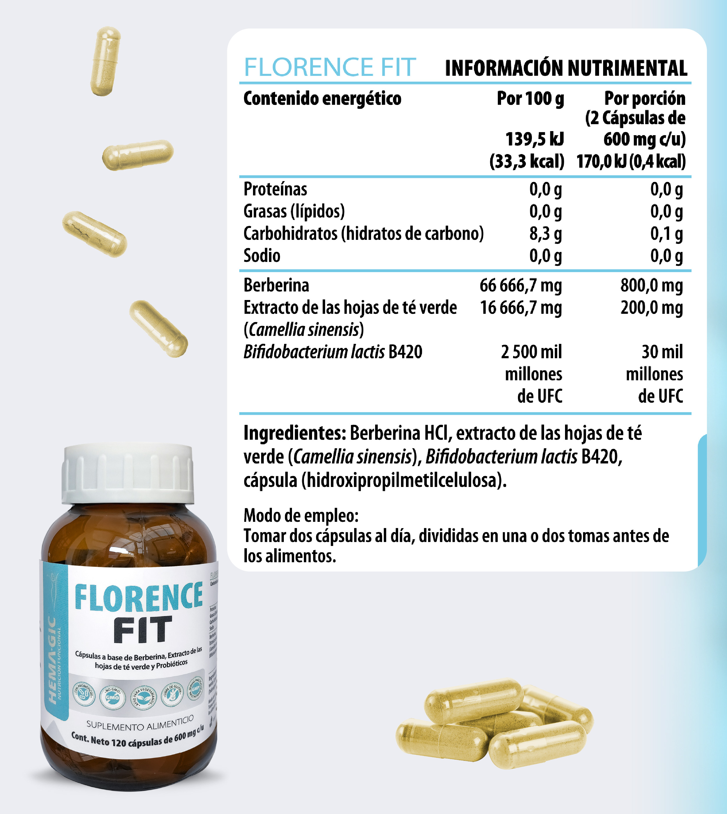 Paquete LecarC-FlorenceFIT