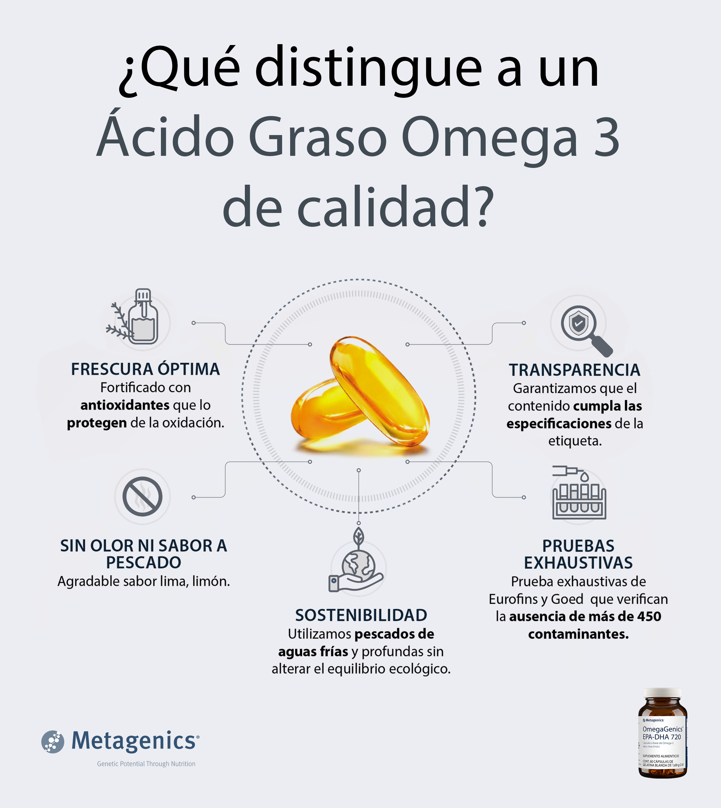 Paquete Zinc-Omega720